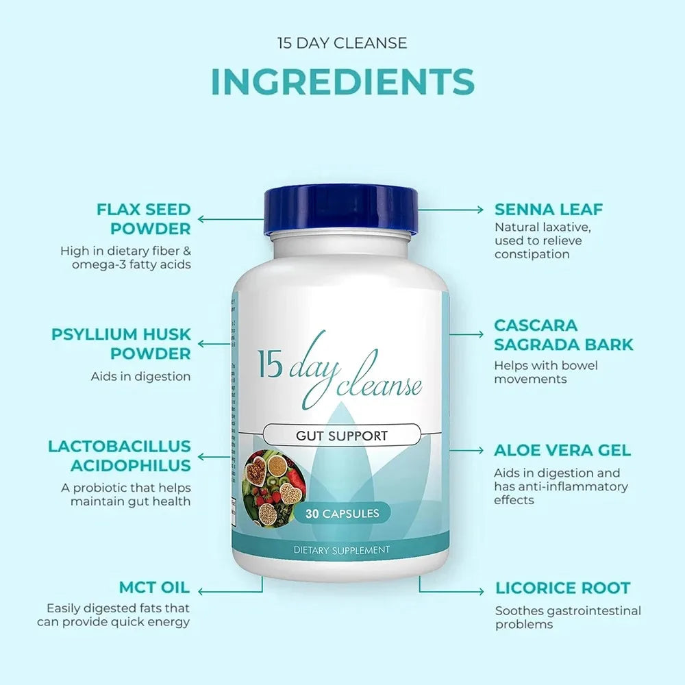 The 15-Day Gut Reset™