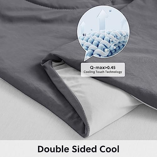 The AC Blanket™