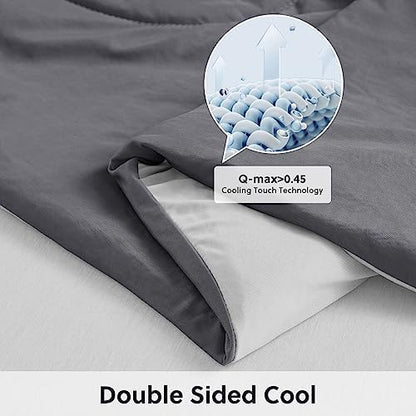 The AC Blanket™