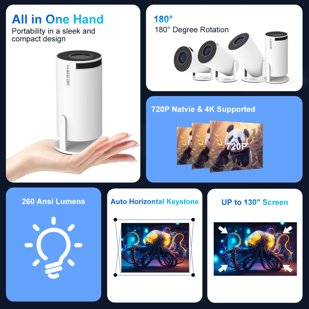 The Mini Projector™
