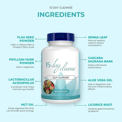 The 15-Day Gut Reset™